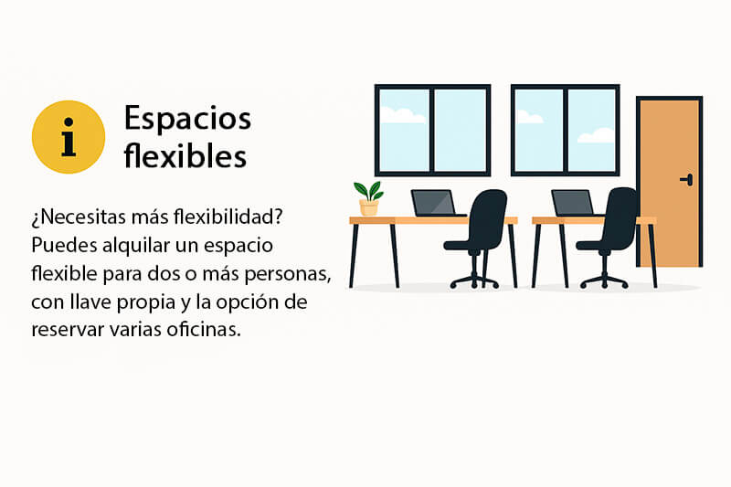 espacios flexibles es