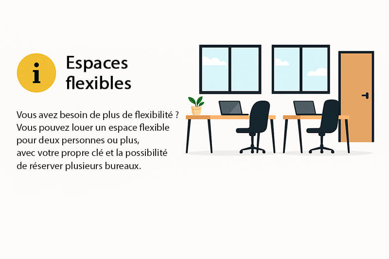 espacios flexibles fr